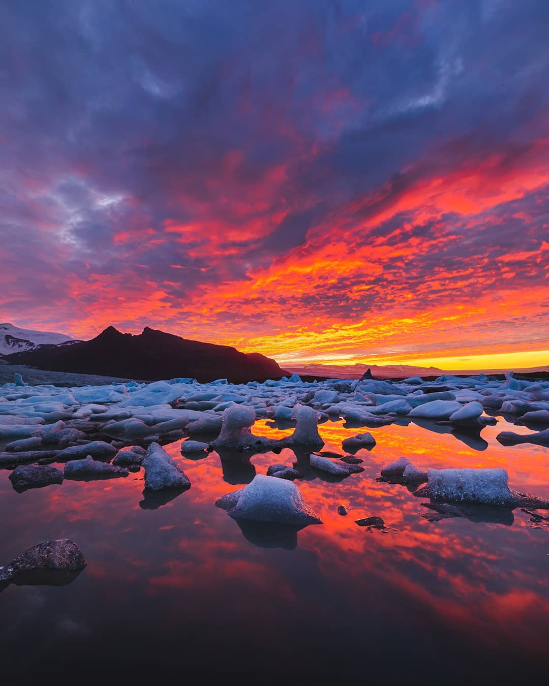 Why Iceland is the Most Beautiful Place on Earth