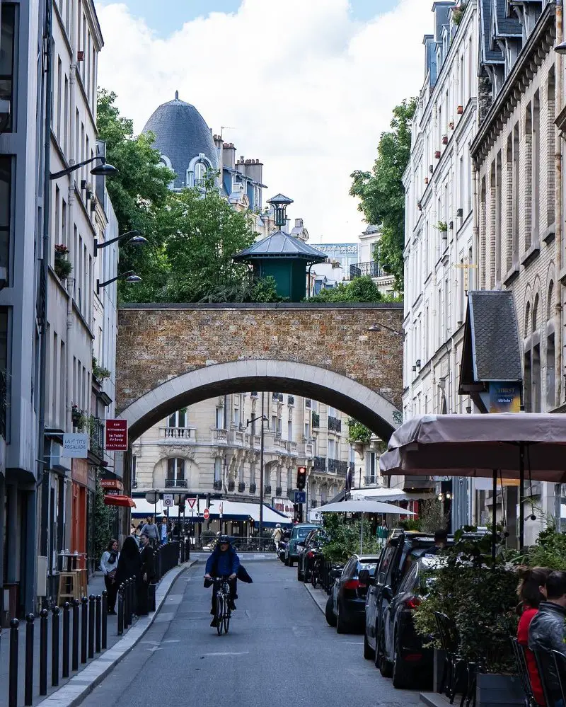 Neighborhoods Paris