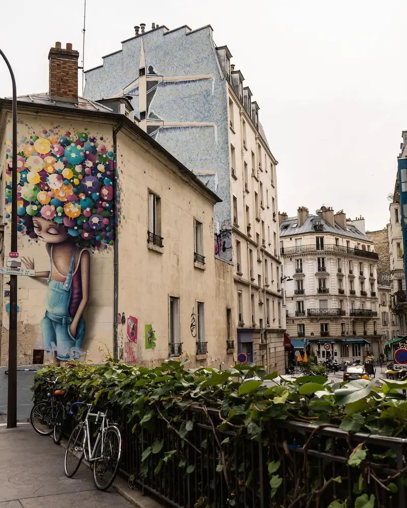 Neighborhoods Paris